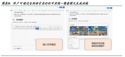 AI辦公軟件 引領新一輪AIGC生產力革命