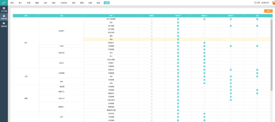 探尋免費的工廠ERP軟件 選擇、開發(fā)與實施指南